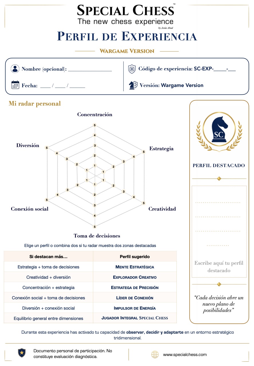 Perfil de Experiencia Special Chess individual con radar personal